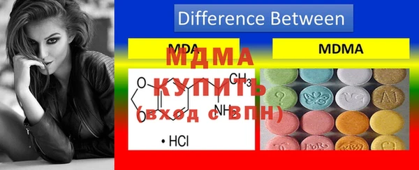 мдпв Алексин